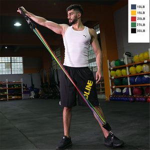 Premium Resistance bands